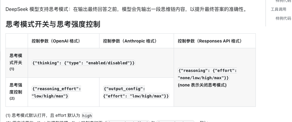 DeepSeek 思考模式官方文档截图，显示 OpenAI、Anthropic 与 Responses API 的思考强度字段